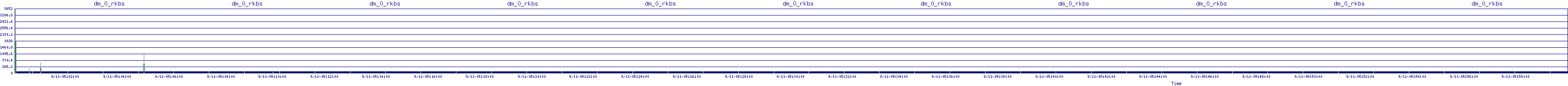 /2025/09/11/05/dm_0_rkbs.png