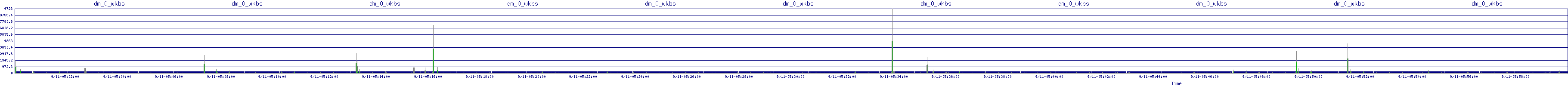 /2025/09/11/05/dm_0_wkbs.png