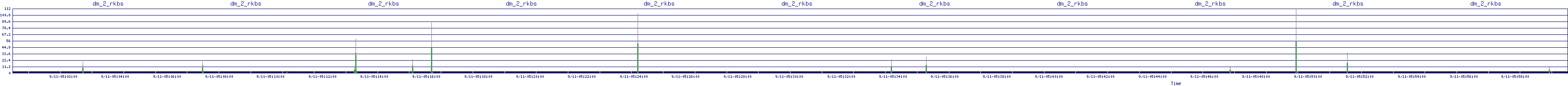 /2025/09/11/05/dm_2_rkbs.png