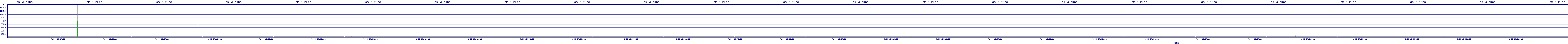/2025/09/11/05/dm_3_rkbs.png