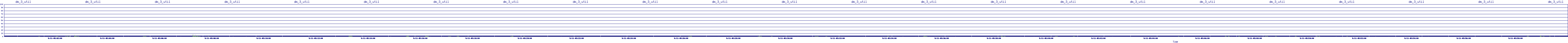 /2025/09/11/05/dm_3_util.png
