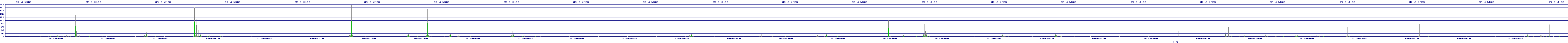 /2025/09/11/05/dm_3_wkbs.png