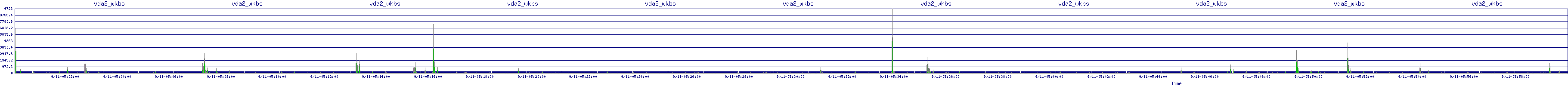 /2025/09/11/05/vda2_wkbs.png