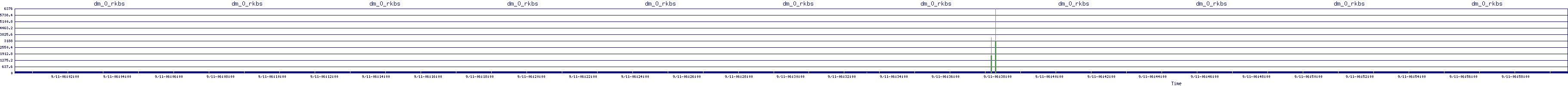 /2025/09/11/06/dm_0_rkbs.png