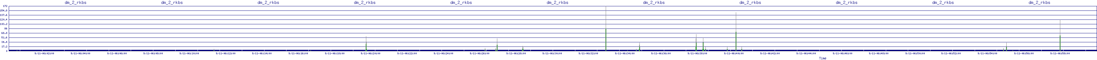 /2025/09/11/06/dm_2_rkbs.png