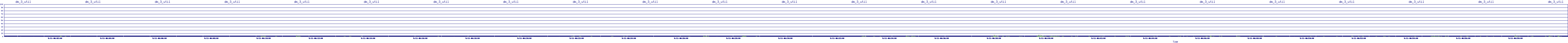/2025/09/11/06/dm_3_util.png