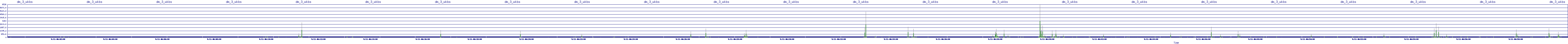 /2025/09/11/06/dm_3_wkbs.png