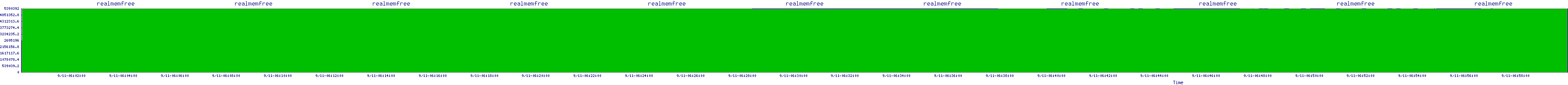 /2025/09/11/06/realmemfree.png
