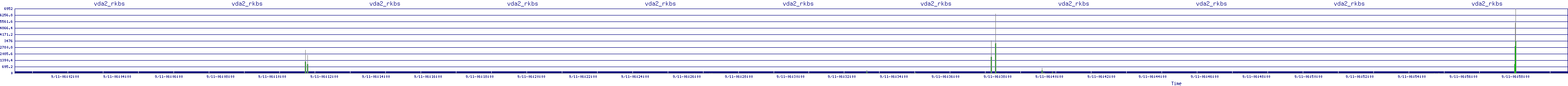 /2025/09/11/06/vda2_rkbs.png