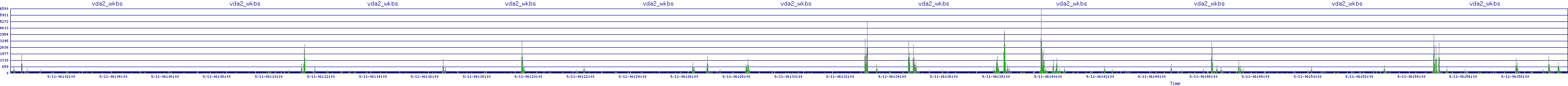 /2025/09/11/06/vda2_wkbs.png