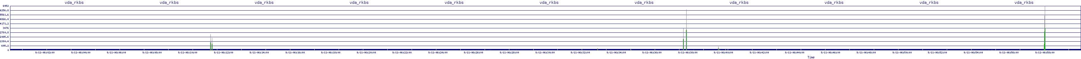 /2025/09/11/06/vda_rkbs.png