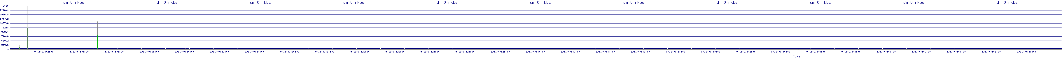 /2025/09/11/07/dm_0_rkbs.png