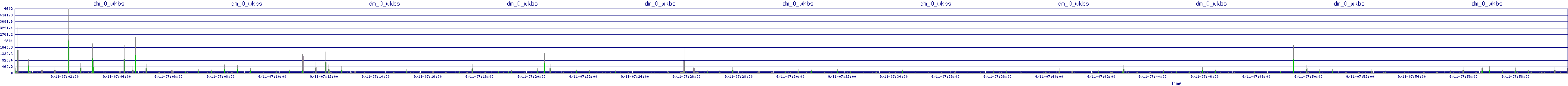/2025/09/11/07/dm_0_wkbs.png