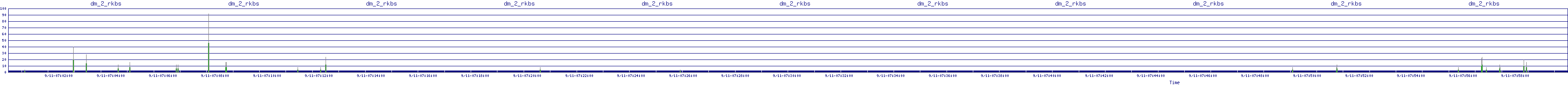 /2025/09/11/07/dm_2_rkbs.png
