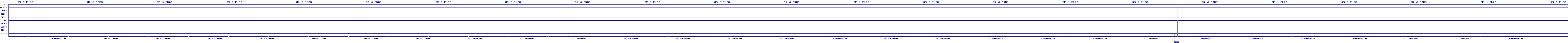 /2025/09/11/07/dm_3_rkbs.png