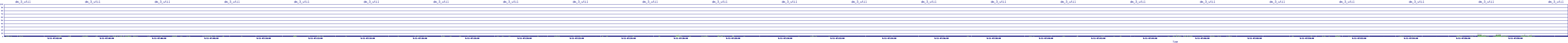 /2025/09/11/07/dm_3_util.png