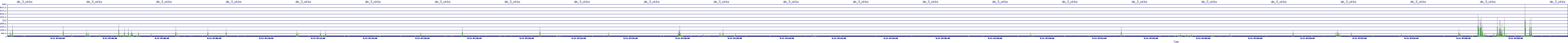 /2025/09/11/07/dm_3_wkbs.png