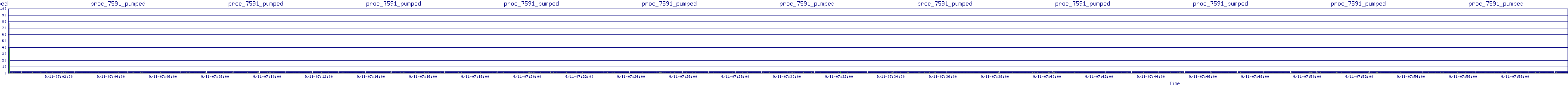 /2025/09/11/07/proc_7591_pumped.png