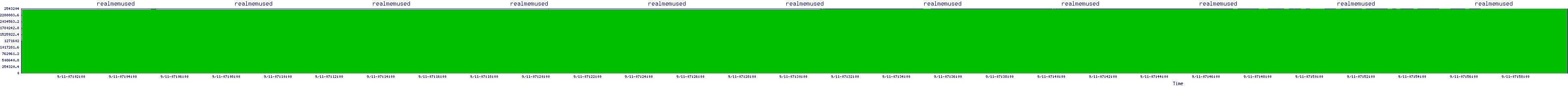 /2025/09/11/07/realmemused.png