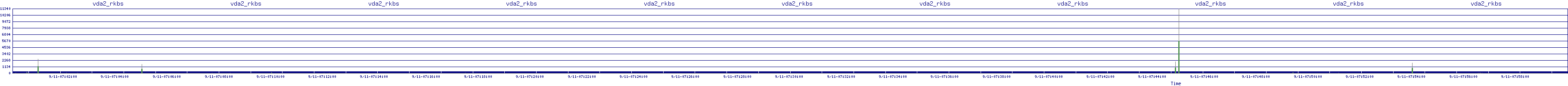 /2025/09/11/07/vda2_rkbs.png