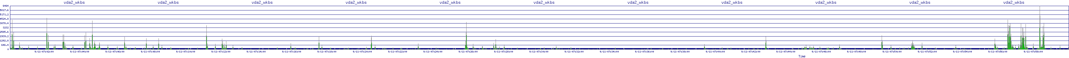 /2025/09/11/07/vda2_wkbs.png