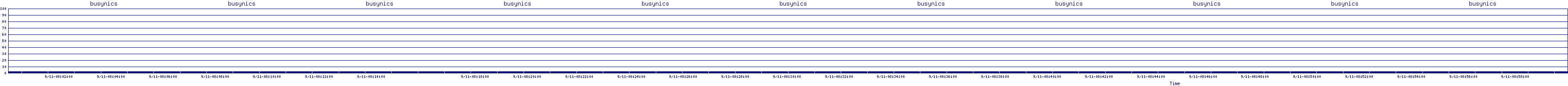 /2025/09/11/08/busynics.png