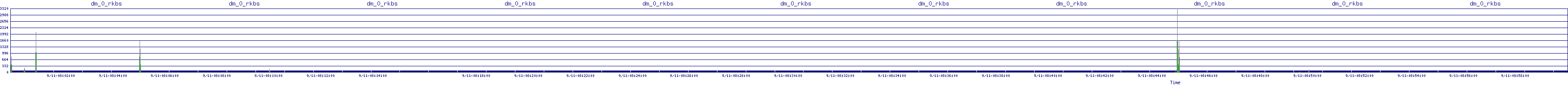 /2025/09/11/08/dm_0_rkbs.png