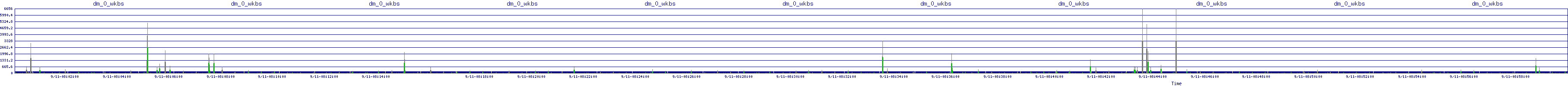 /2025/09/11/08/dm_0_wkbs.png