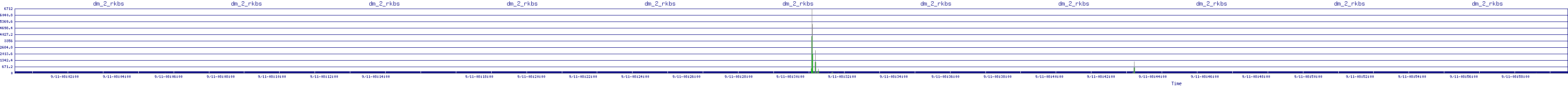 /2025/09/11/08/dm_2_rkbs.png