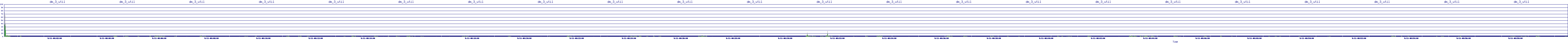 /2025/09/11/08/dm_3_util.png