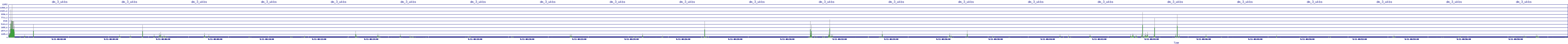 /2025/09/11/08/dm_3_wkbs.png