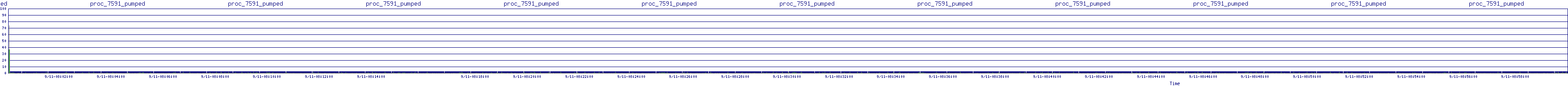 /2025/09/11/08/proc_7591_pumped.png