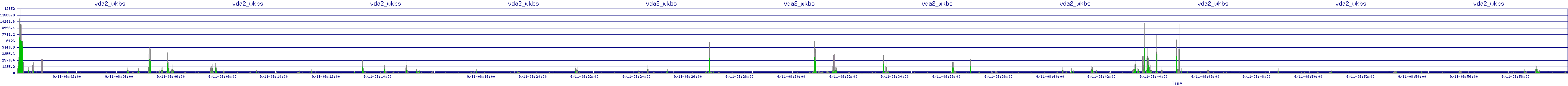 /2025/09/11/08/vda2_wkbs.png