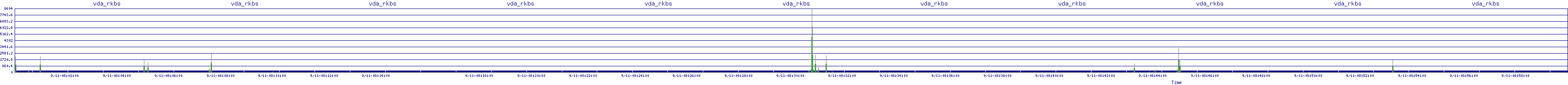 /2025/09/11/08/vda_rkbs.png