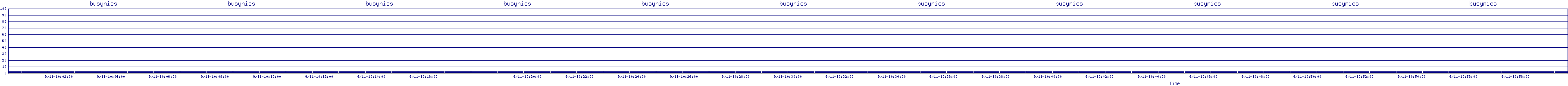 /2025/09/11/10/busynics.png