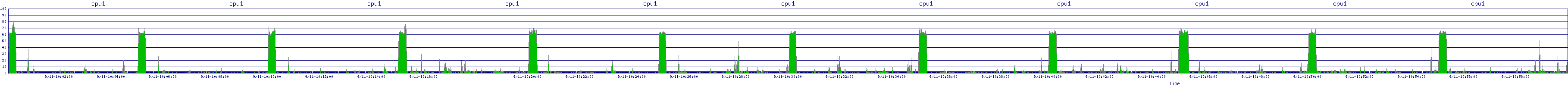 /2025/09/11/10/cpu1.png