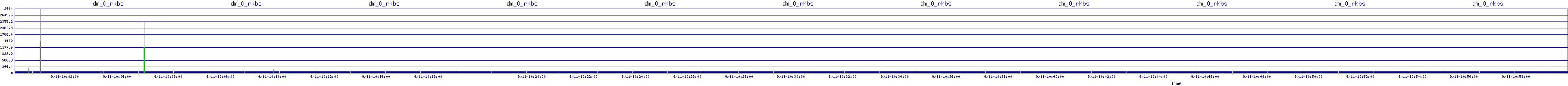 /2025/09/11/10/dm_0_rkbs.png