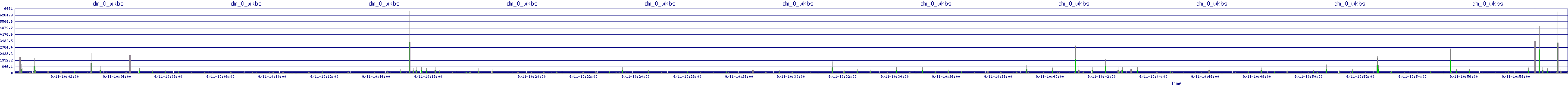 /2025/09/11/10/dm_0_wkbs.png
