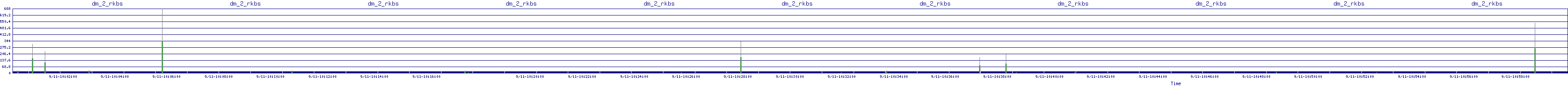 /2025/09/11/10/dm_2_rkbs.png