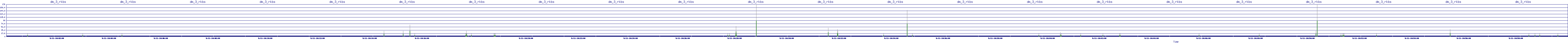 /2025/09/11/10/dm_3_rkbs.png