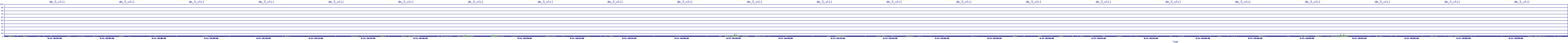 /2025/09/11/10/dm_3_util.png