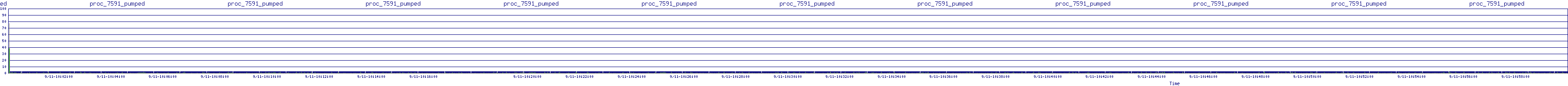 /2025/09/11/10/proc_7591_pumped.png