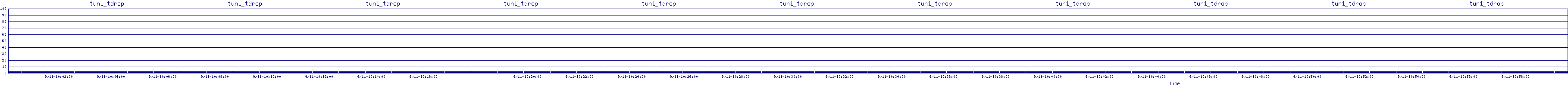 /2025/09/11/10/tun1_tdrop.png