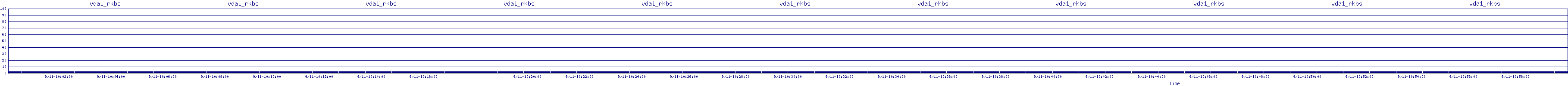 /2025/09/11/10/vda1_rkbs.png
