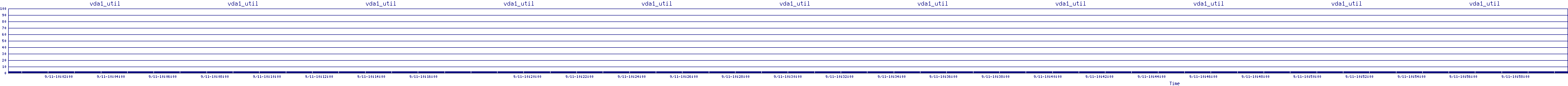 /2025/09/11/10/vda1_util.png
