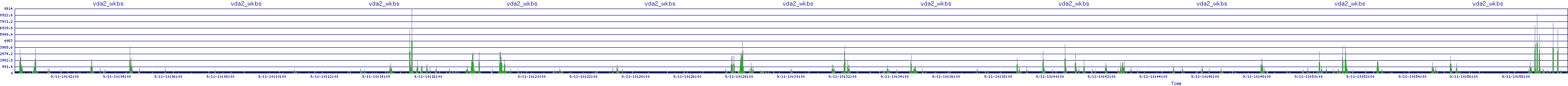 /2025/09/11/10/vda2_wkbs.png