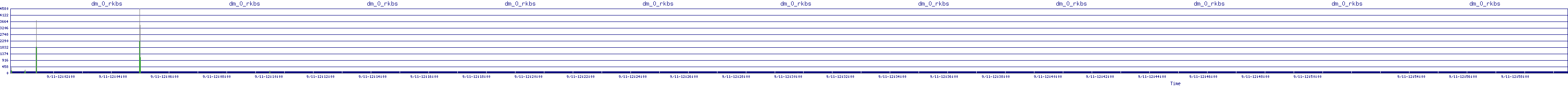 /2025/09/11/12/dm_0_rkbs.png