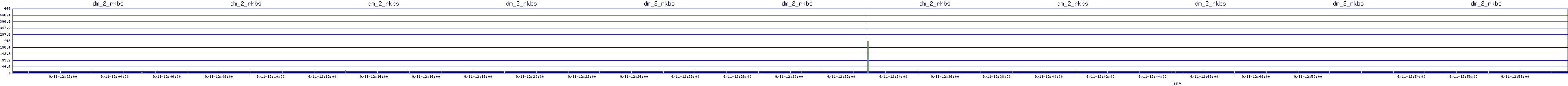 /2025/09/11/12/dm_2_rkbs.png