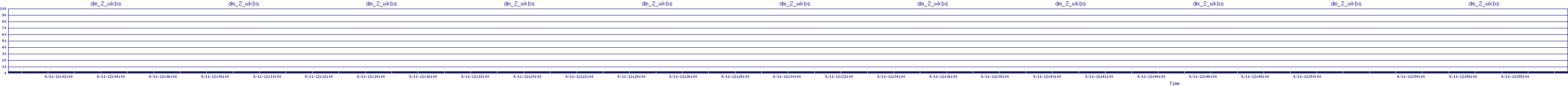 /2025/09/11/12/dm_2_wkbs.png