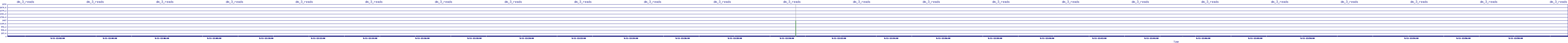 /2025/09/11/12/dm_3_reads.png